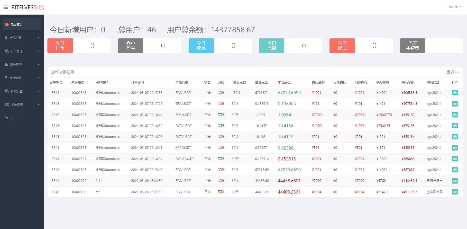 【4语言微盘仿交易所源码】K线正常+秒合约+质押+文本搭建教程插图6