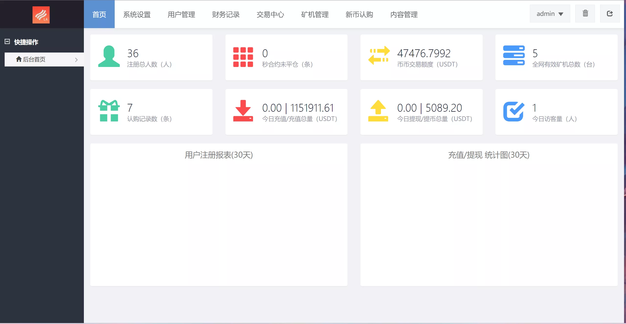 【二开黑色UI区块链】8国语言+支持币币合约交易插图6