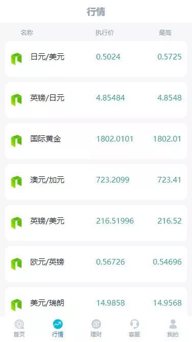 【新浪财经微盘源码】K线全修复微盘源码+带余额宝+会员等级财经系统源码插图2