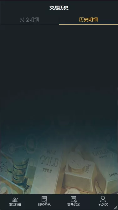 【二开微盘】福汇国际+FXCM插图3