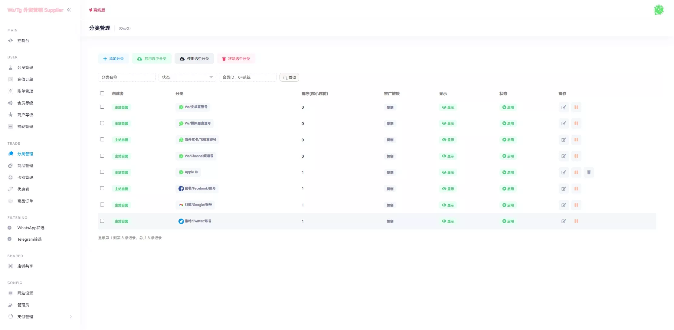 【WhatsApp筛选Ws】Tg外贸营销Supplier推特号+FB号+谷歌号+小火箭Ws+Channel社交账号插图9