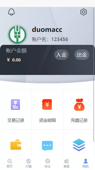 【外汇】微盘插图3