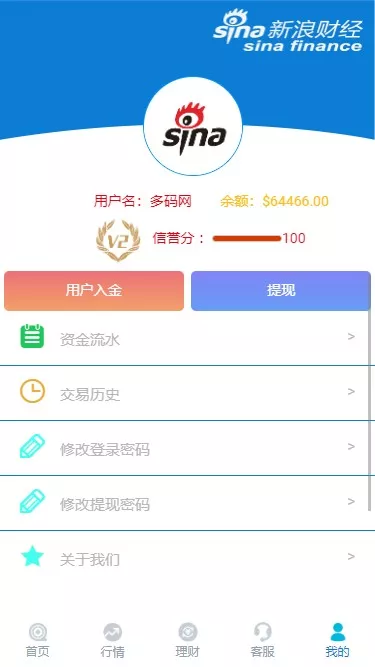 【新浪财经微盘源码】K线全修复微盘源码+带余额宝+会员等级财经系统源码插图4