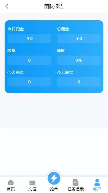 【多语言订单自动匹配系统】海外抢单刷单系统+分组杀+代理后台插图7