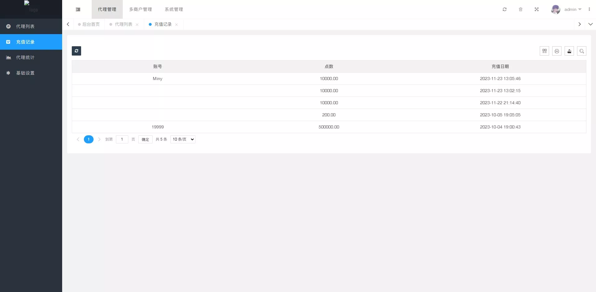 【短视频一站式营销】新版大屏+新的框架+抖音快手矩阵插图13