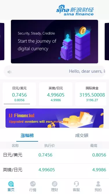 【新浪财经微盘源码】K线全修复微盘源码+带余额宝+会员等级财经系统源码-多码网