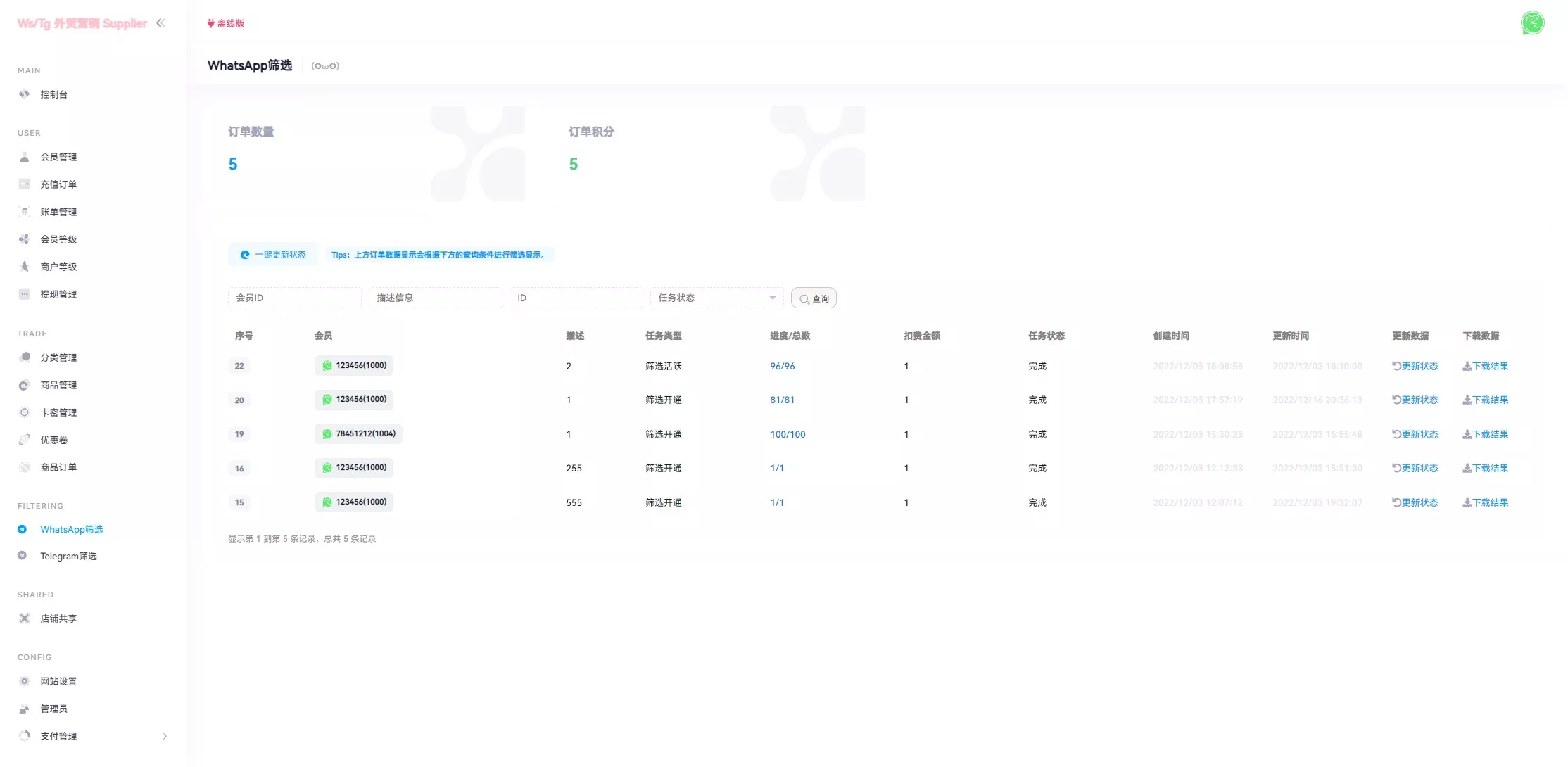 【WhatsApp筛选Ws】Tg外贸营销Supplier推特号+FB号+谷歌号+小火箭Ws+Channel社交账号插图11
