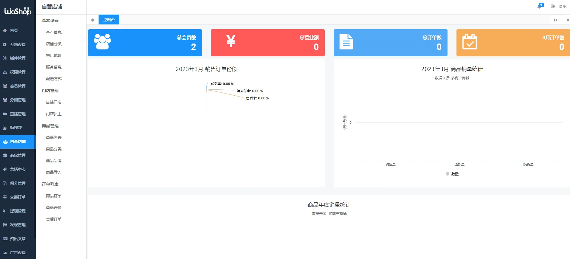 【woshop商城 v1.8.2】B2B2C商城源码插图7