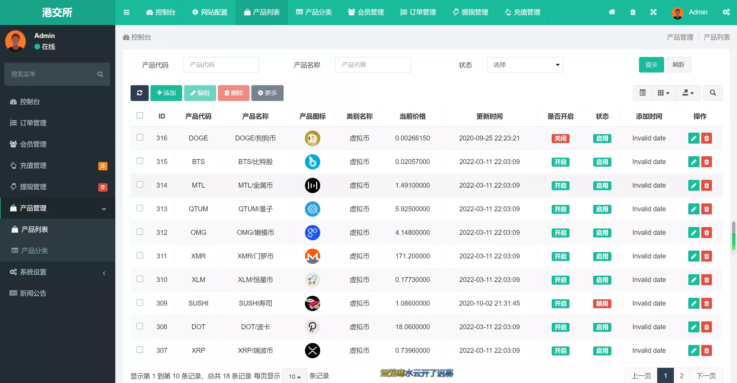 【双语言微交易】中银微盘多行情盘PHP源码插图6