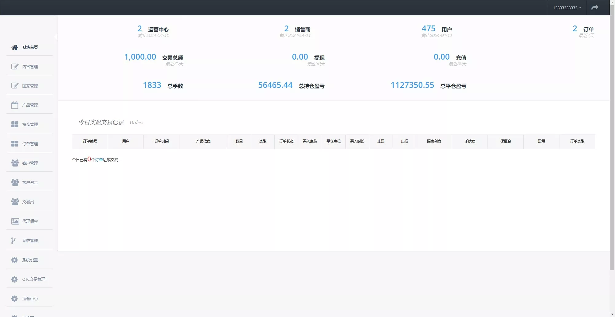 【多语言3合一港交易双位盘】微盘微交易系统+外汇期货+跟单交易+脚本齐全+搭建教程插图10