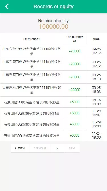 【四语言理财】光伏新能源电站投资理财源码插图7