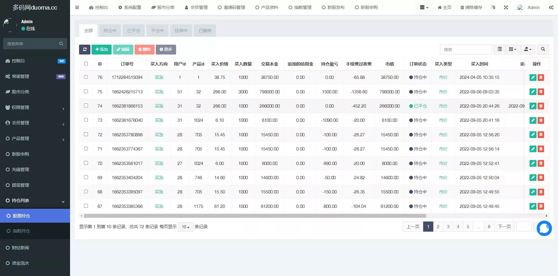 【台股平台源码】新股申购+折扣申购+计划任务+前端uniapp源码插图17