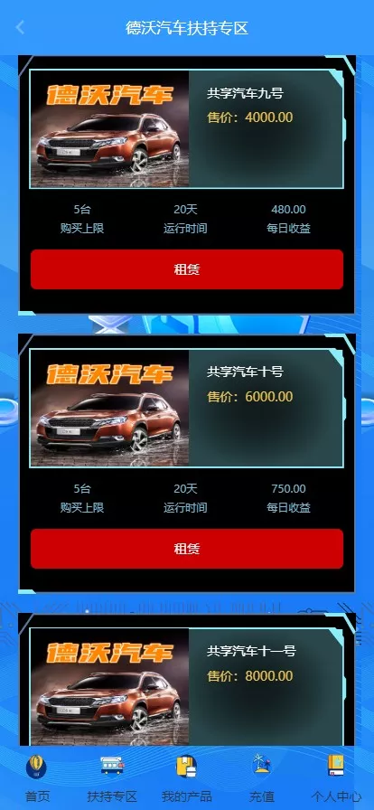 【德沃汽车】汽车租凭盘+理财盘插图2