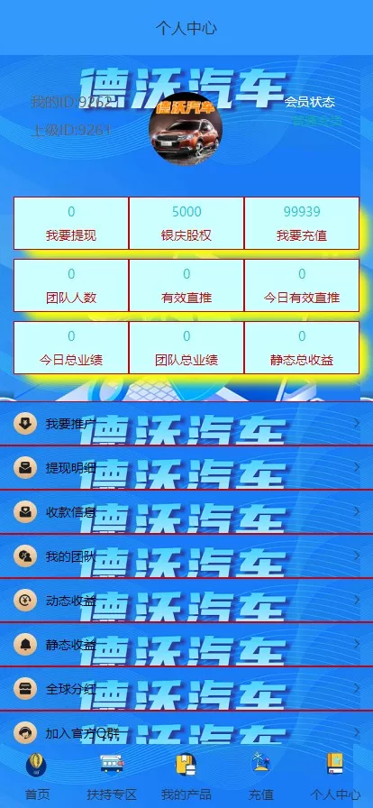 【德沃汽车】汽车租凭盘+理财盘插图7
