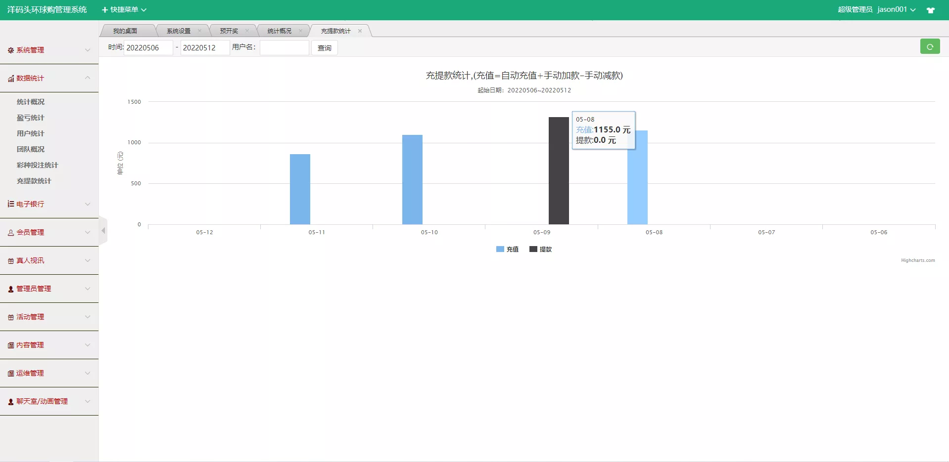 【大富二开伪商城系统】带预设+环球购商家联盟自动匹配订单系统+中英双版插图11