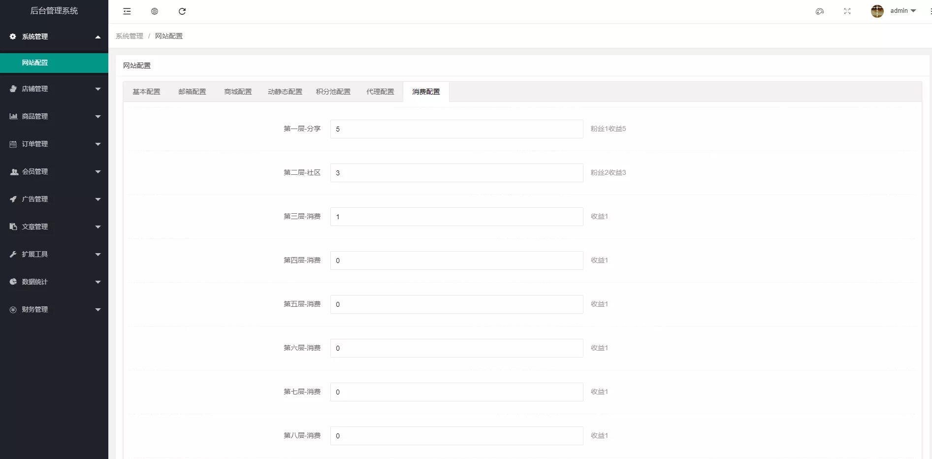 【US算力商城系统】USDT充值+购物返利系统插图13