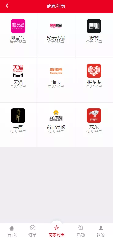 【大富二开伪商城系统】带预设+环球购商家联盟自动匹配订单系统+中英双版插图7