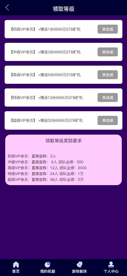【中池区块矿场】+区块链+矿机+二开USDT支付插图7