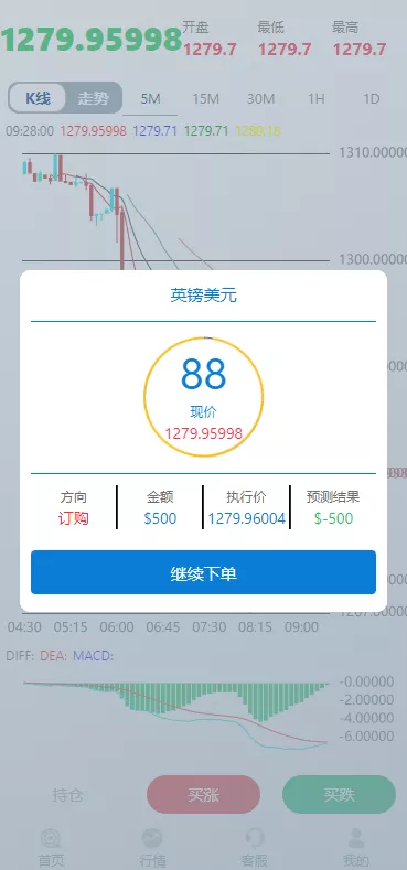【外汇系统】微交易源码+双语言微盘系统插图4