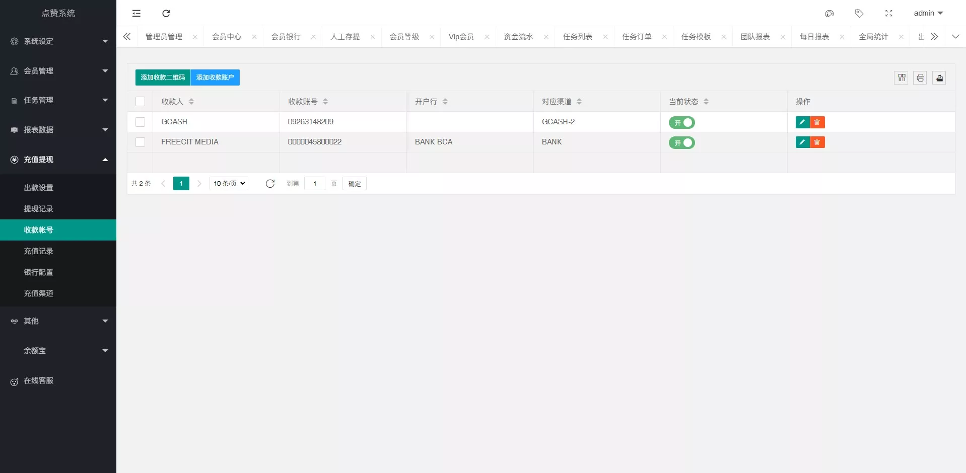【最新海外版任务点赞系统】TIKTOK脸书任务平台+金币兑换系统+前端VUE编译后源码插图13