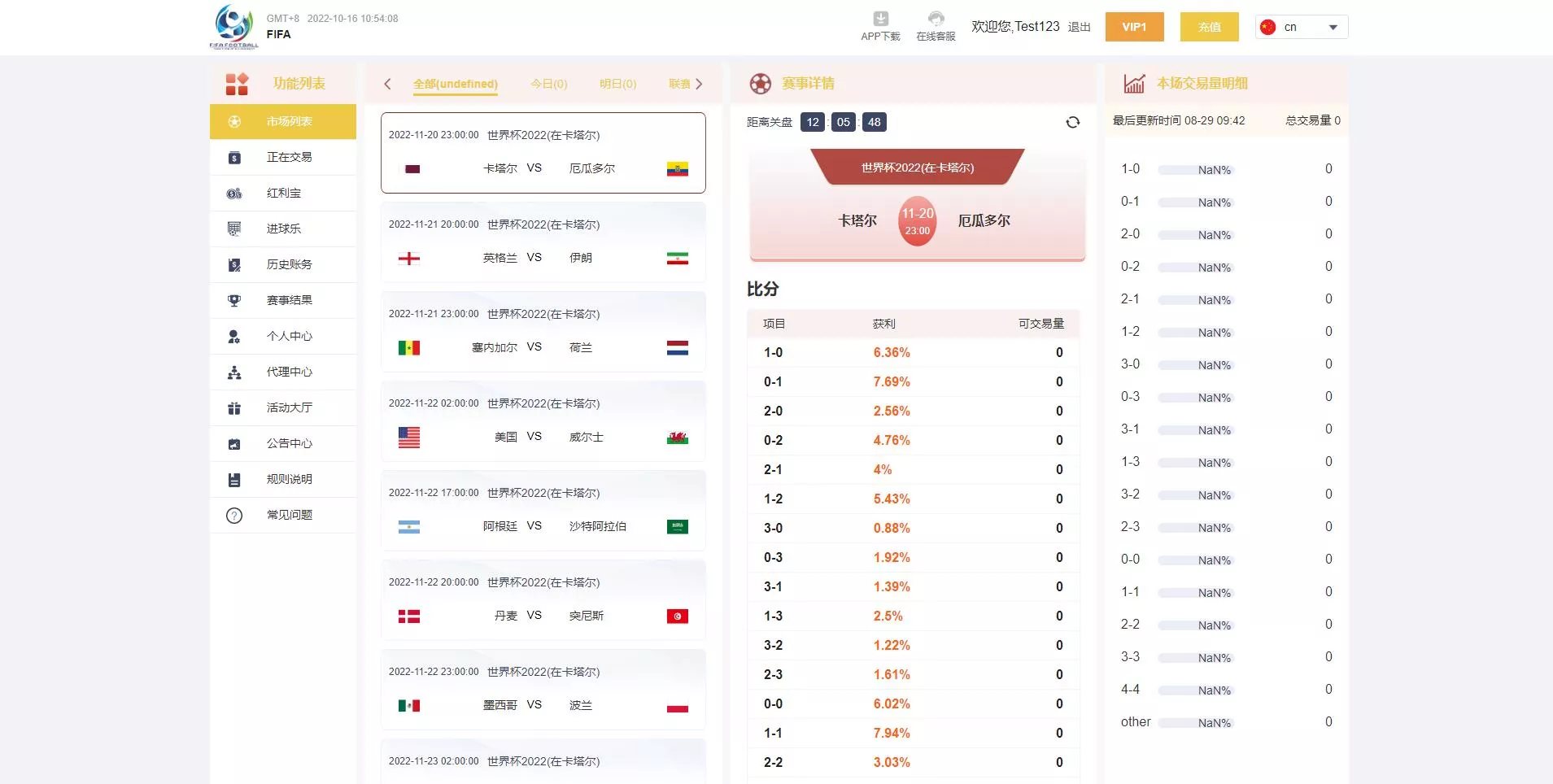 【世界杯源码】多语言反波胆系统+红利宝代理+前后端全开源插图