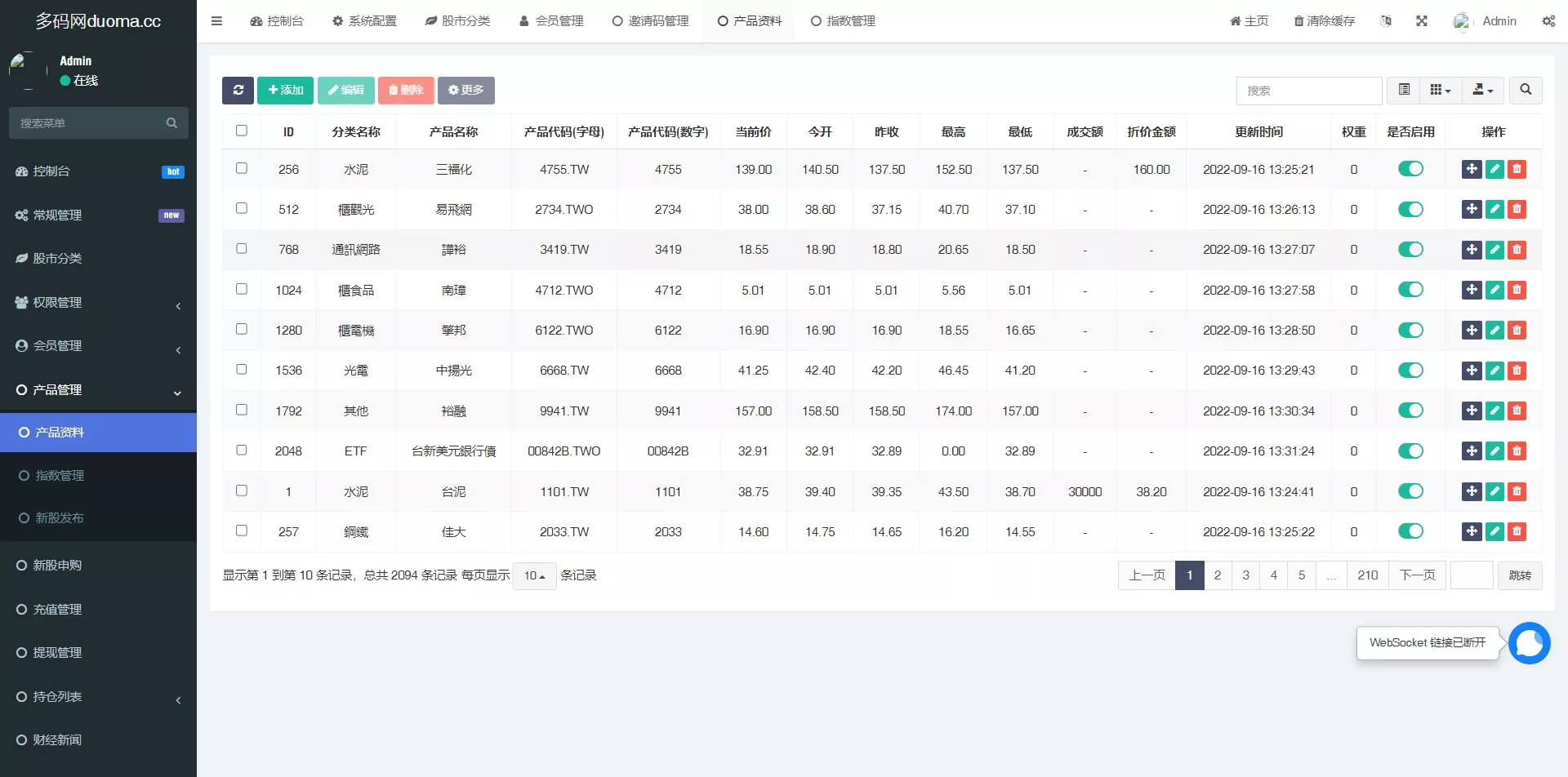 【台股平台源码】新股申购+折扣申购+计划任务+前端uniapp源码插图14