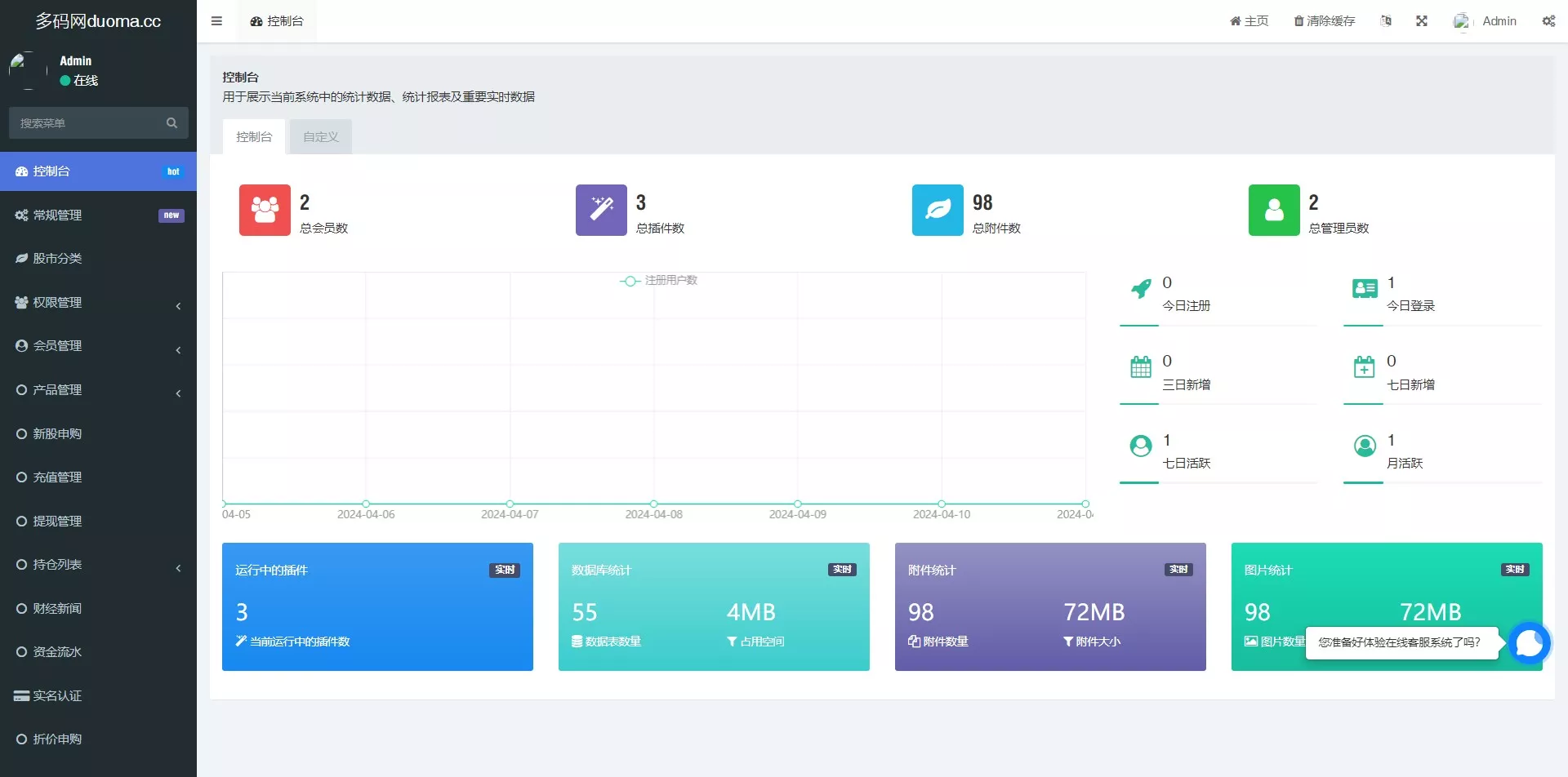 【台股平台源码】新股申购+折扣申购+计划任务+前端uniapp源码插图10