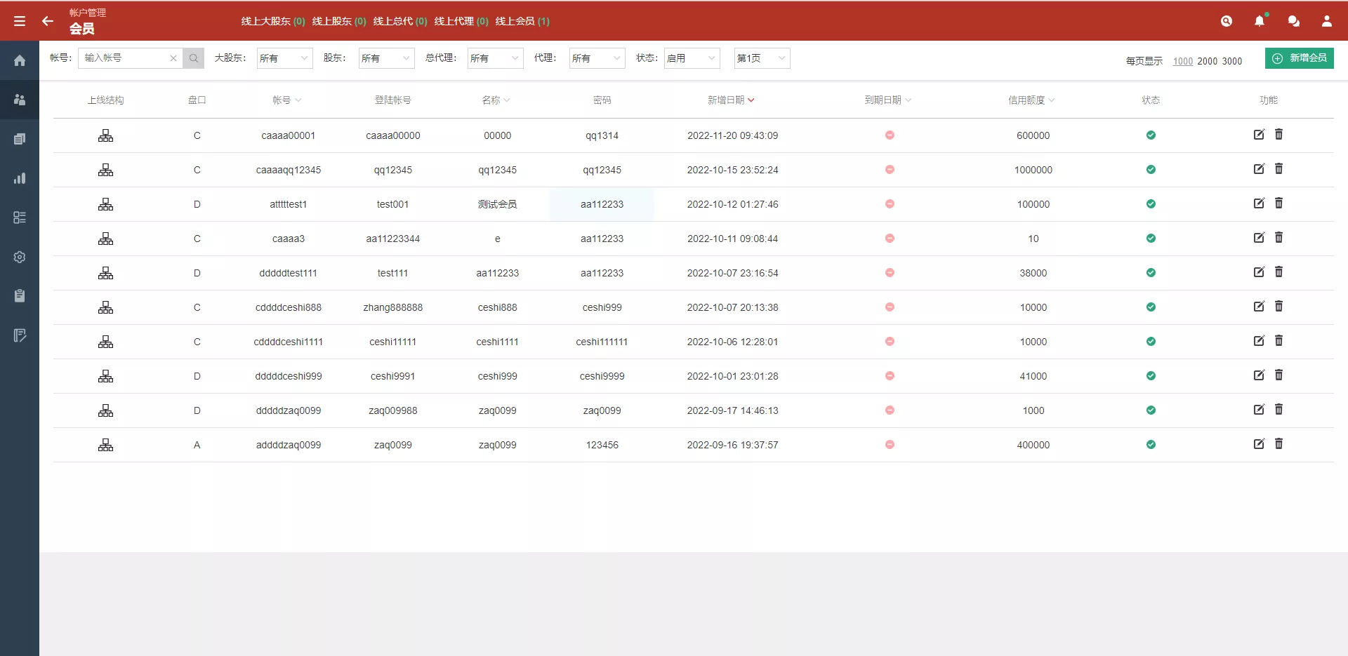 【皇冠世界杯源码】多语言球盘源码+反波胆系统插图12