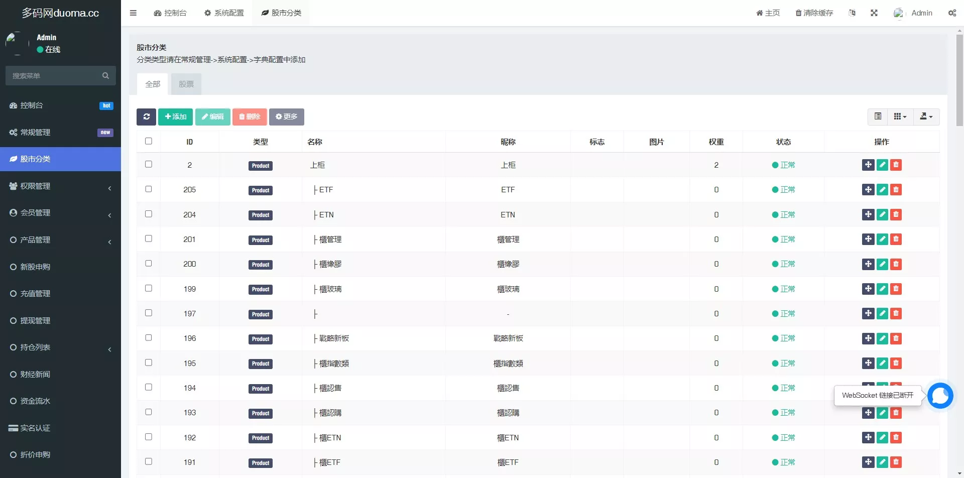 【台股平台源码】新股申购+折扣申购+计划任务+前端uniapp源码插图12