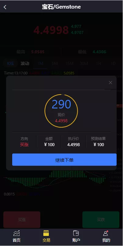 【二开版微交易系统】贵金属交易平台+微盘交易系统插图4