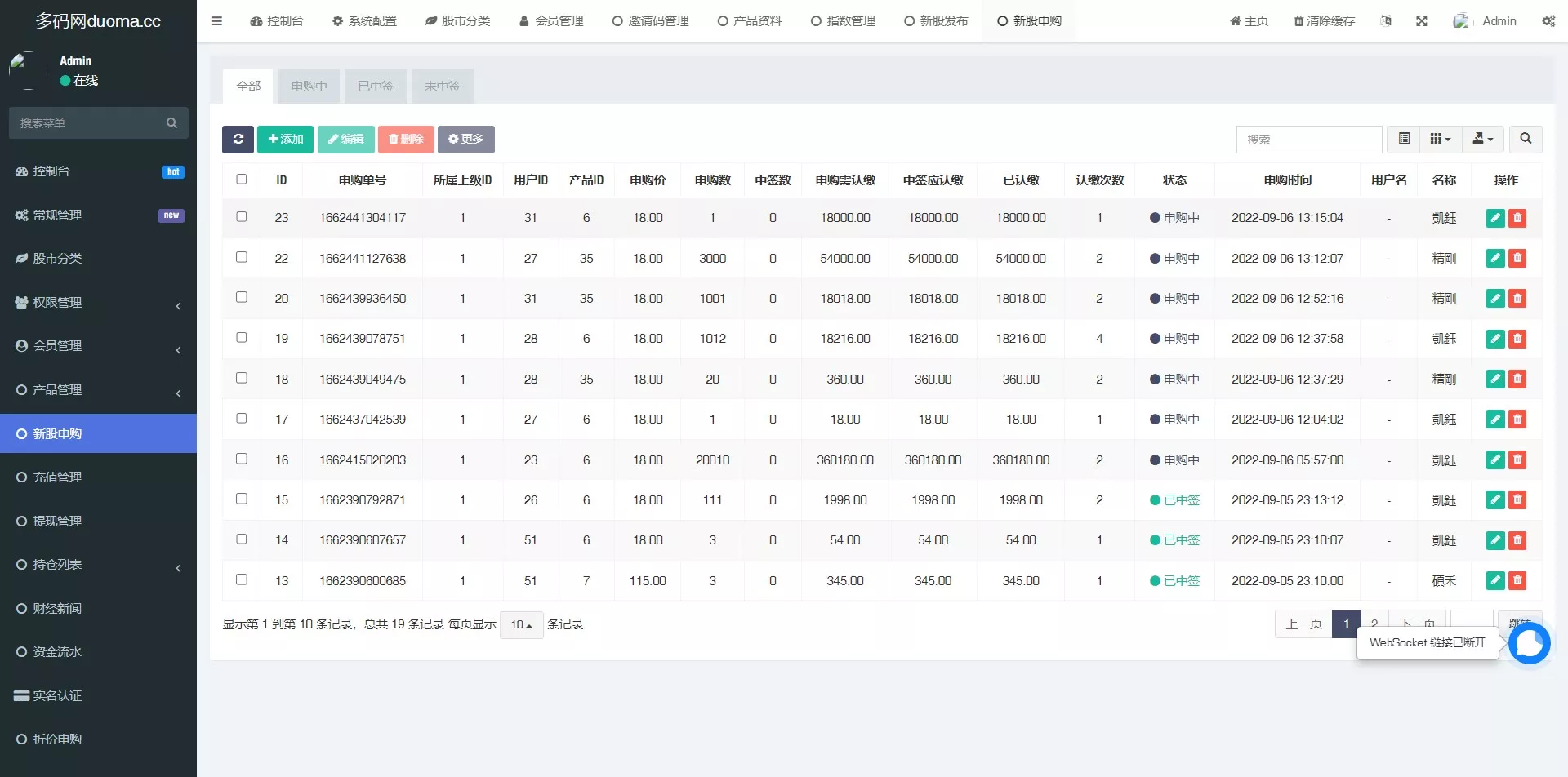 【台股平台源码】新股申购+折扣申购+计划任务+前端uniapp源码插图16