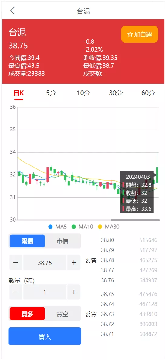【台股平台源码】新股申购+折扣申购+计划任务+前端uniapp源码插图4