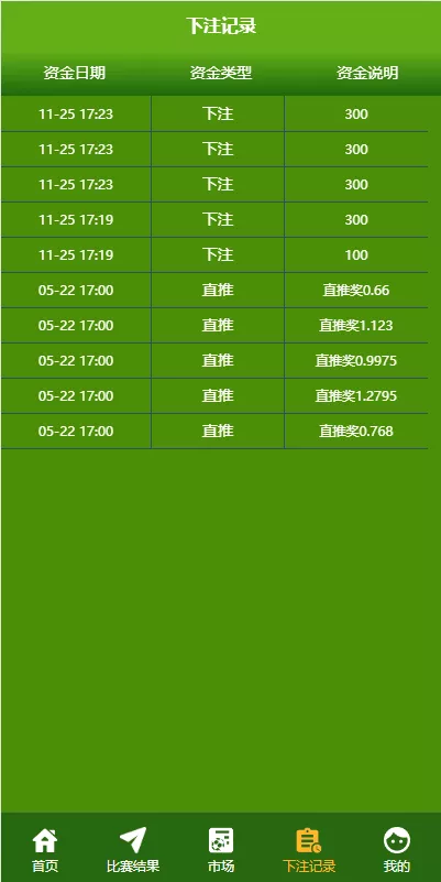 【uinapp双语言反波胆系统】反波胆源码+球盘源码+足球下注系统插图2
