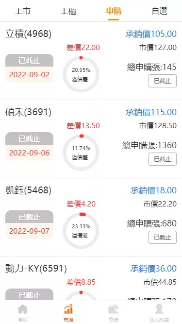 【台股平台源码】新股申购+折扣申购+计划任务+前端uniapp源码插图8