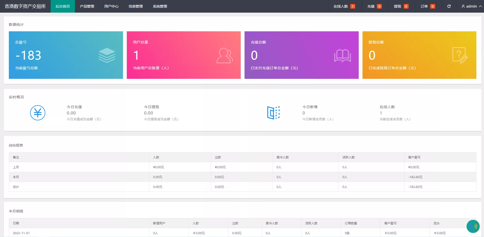 【二开版微交易系统】贵金属交易平台+微盘交易系统插图8