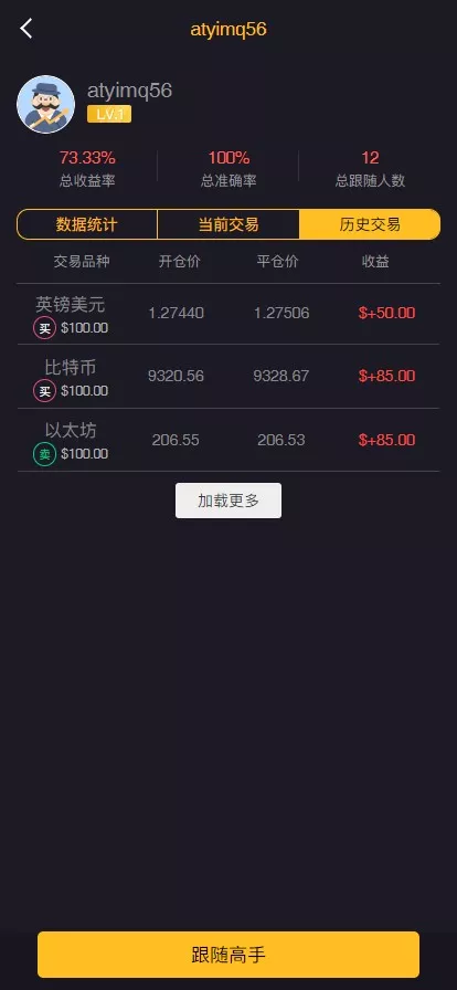 【多语言3合一港交易双位盘】微盘微交易系统+外汇期货+跟单交易+脚本齐全+搭建教程插图3