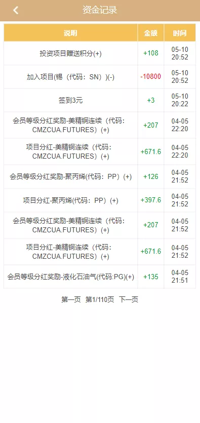 【证券投资系统】投资理财+分红返利+合同下载插图6