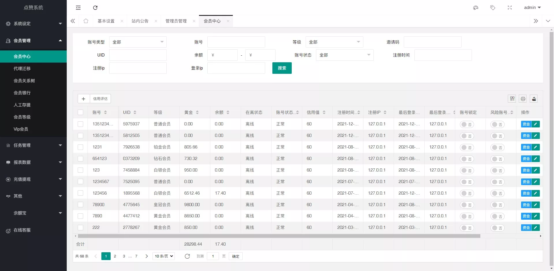 【最新海外版任务点赞系统】TIKTOK脸书任务平台+金币兑换系统+前端VUE编译后源码插图11