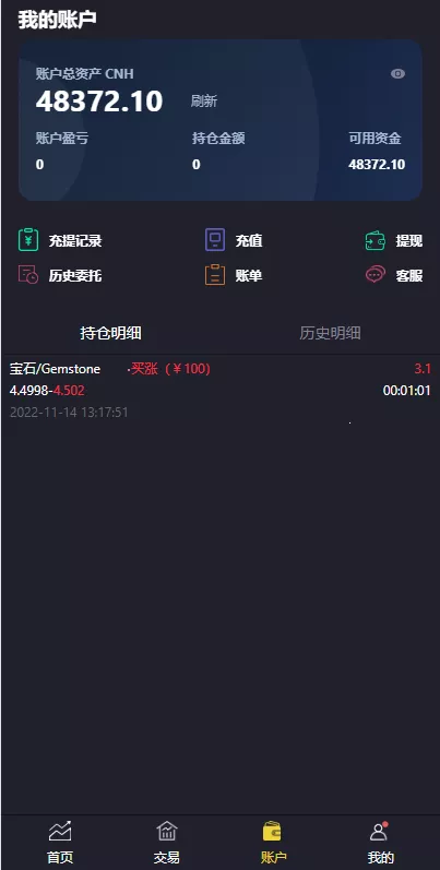 【二开版微交易系统】贵金属交易平台+微盘交易系统插图6