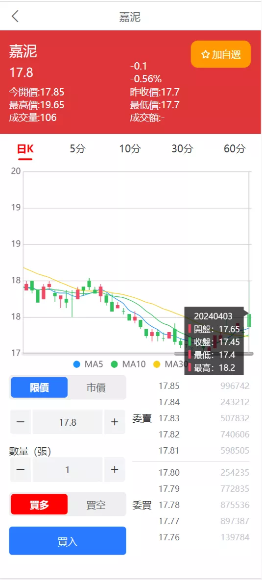 【台股平台源码】新股申购+折扣申购+计划任务+前端uniapp源码插图5