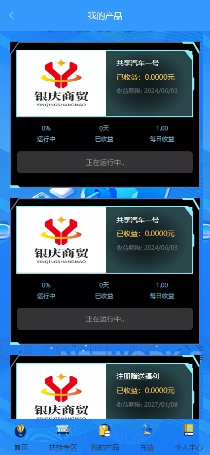 【德沃汽车】汽车租凭盘+理财盘插图1