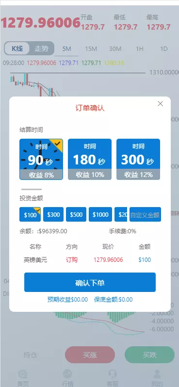 【外汇系统】微交易源码+双语言微盘系统插图3