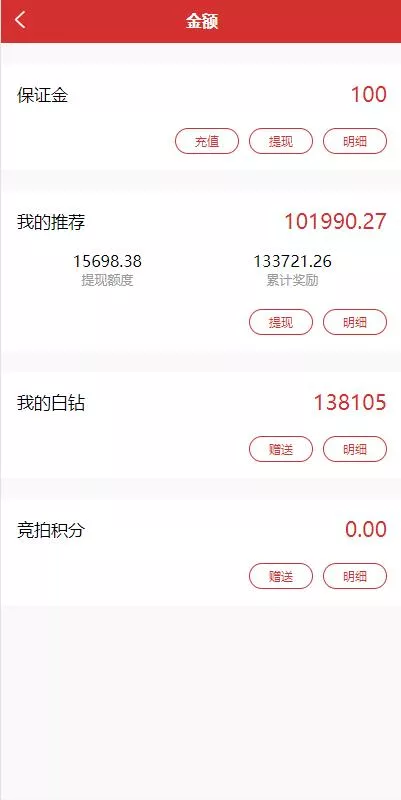 【uinapp版竞拍系统】全新开发竞拍转拍系统插图2