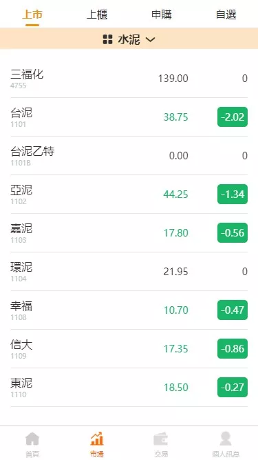 【台股平台源码】新股申购+折扣申购+计划任务+前端uniapp源码插图3