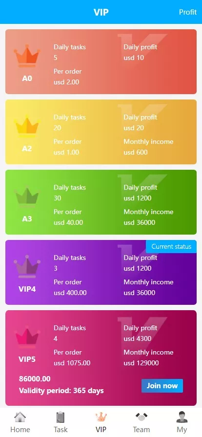 【海外商城】刷单+资金盘+任务返佣插图4