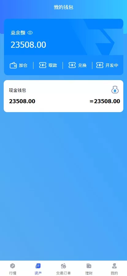 【黄金原油】指数综合+合约微盘插图4