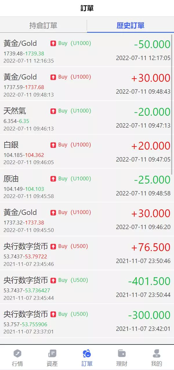 【全新优化版八国语言微盘系统】外汇微交易系统+投资理财源码插图6