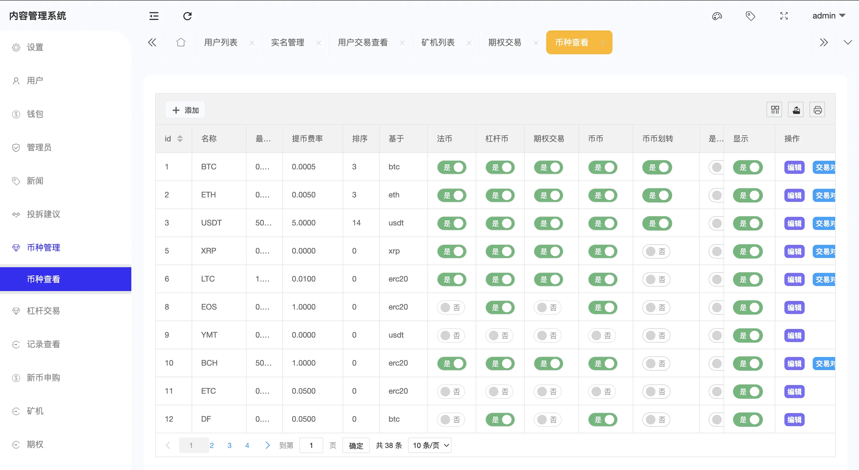 【全新UI设计交易所源码】币币+合约+期权+IEO+NFT+锁仓挖矿+投资理财+区块链源码+VUE前端开源插图14