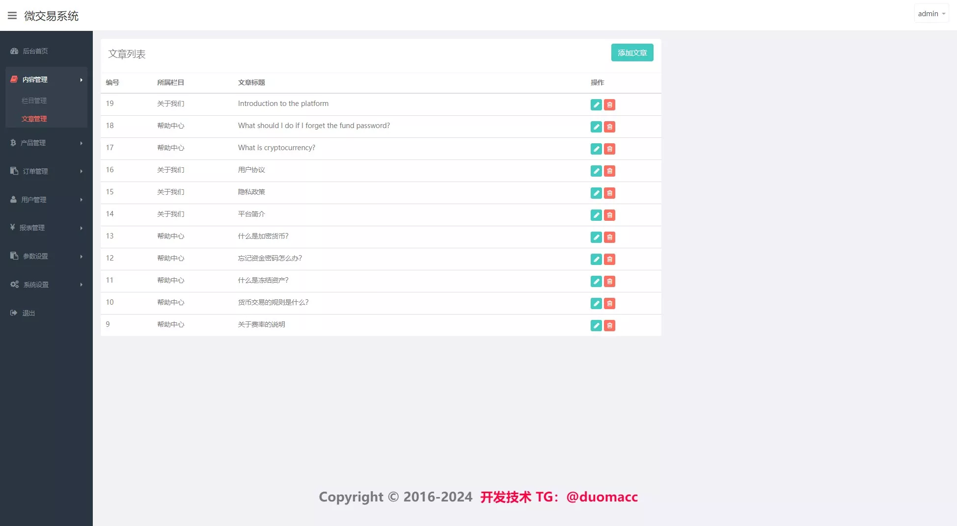 【DIGICCY】黑色五语言+区块链+微交所插图10