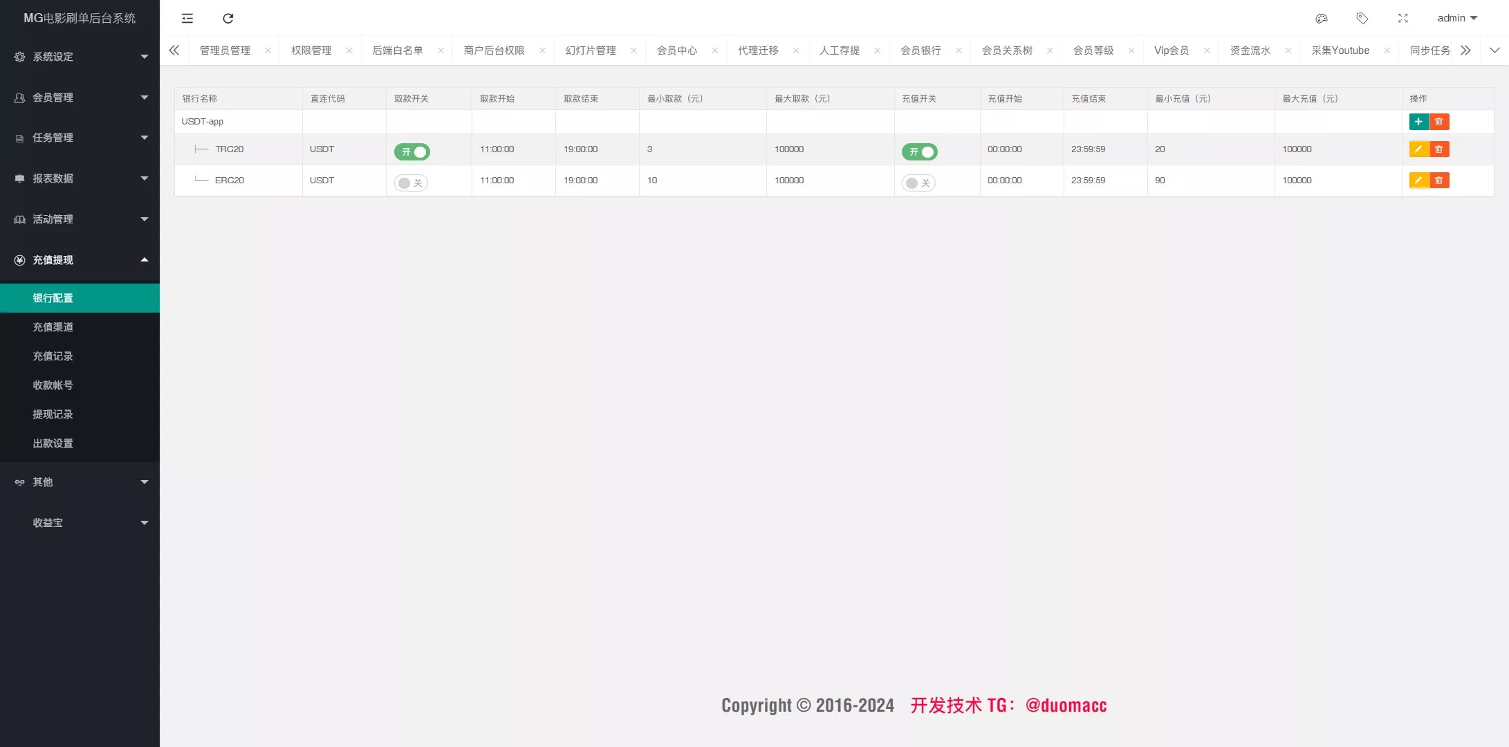 【资金盘裂变任务】返佣电源刷单+裂变任务插图11